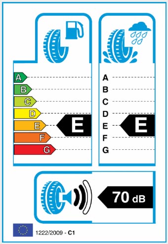 Label - Continental eContact 65M 125/80R13