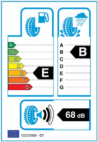 Label - Dunlop Street Response2 71T 145/70 R13