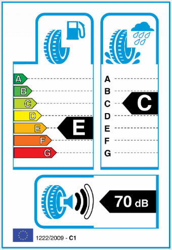 Label Event Futurum GP 69T 145/70 R12