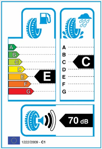 Label - Event Futurum GP 70T 135/80 R13