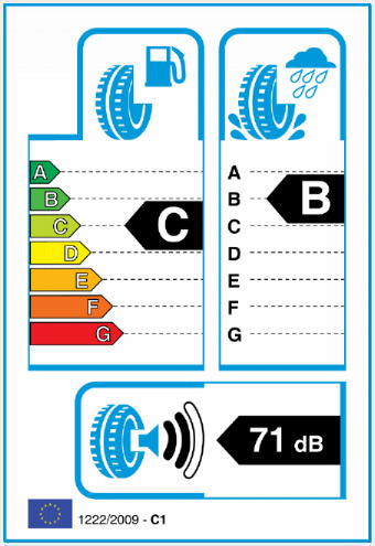 Label Event Futurum HP 91V 205/55 R16