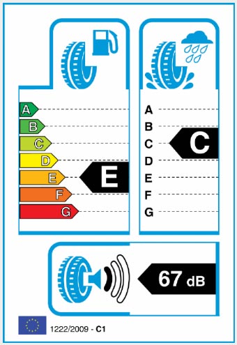 Label - Nexen NBlue Eco 71T 145/70 R13