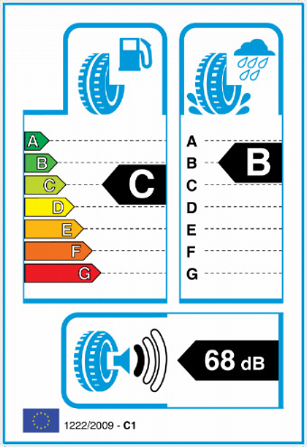 Label Nexen NBlue HD Plus 3R 91V 205/55 R16