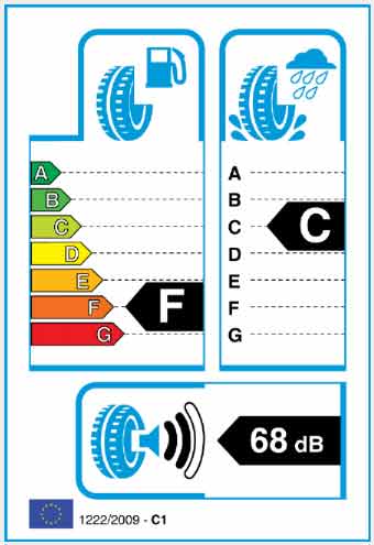 Label - Riken Allstar 2 B2 75T 145/80 R13